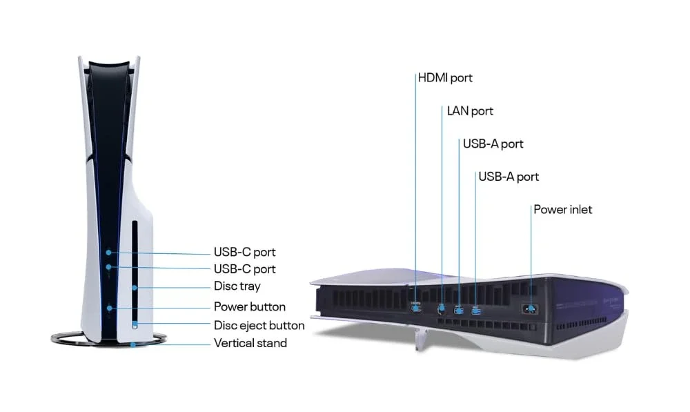 Sony PlayStation5 Gaming Console Latest Reviews
