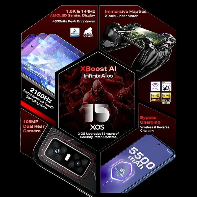 Infinix GT 30 Pro 5G+ Best Affordable Mobile Gaming Phone in India for Competitive Esports Players