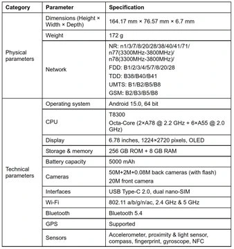Upcoming Phone Nubia Air Specifications Leak – A Lightweight Beast or Just Hype in 2025?